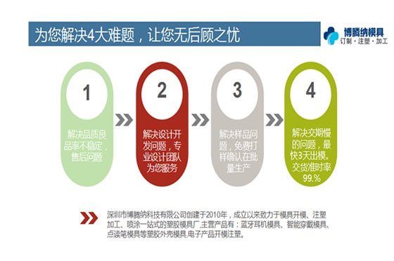 博騰納塑膠模具廠：12道質(zhì)檢工序，品質(zhì)有保障
